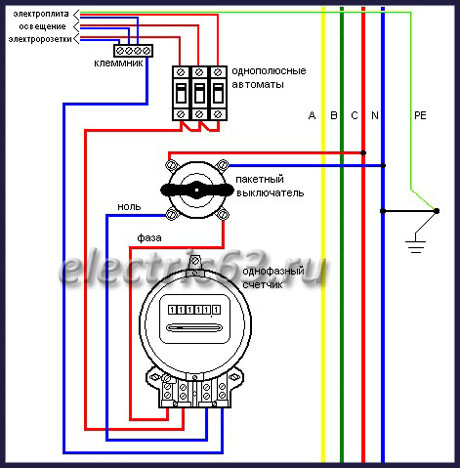 Монтажная схема подключения однофазного счётчика в этажном электрощите