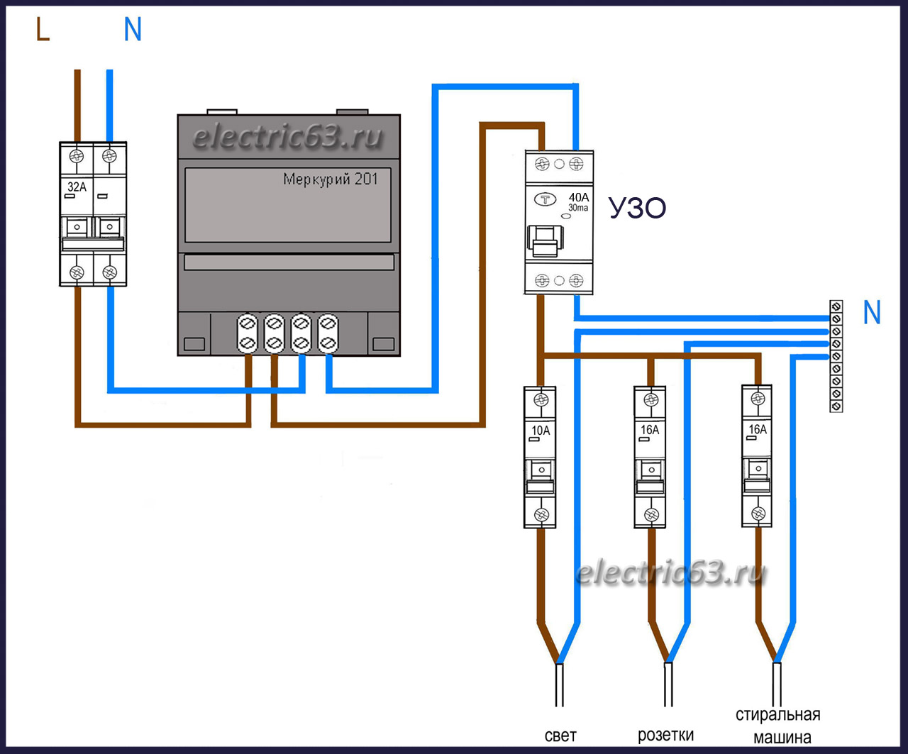 монтажная схема подключения однофазного счётчика в квартирном электрощите