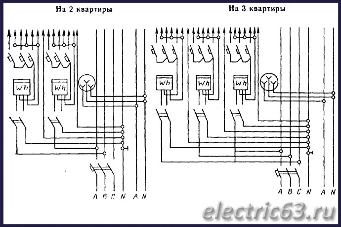 Схема подключения однофазного счётчика в этажном электрощите