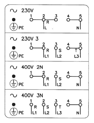Схема подключения электроплит варочных панелей